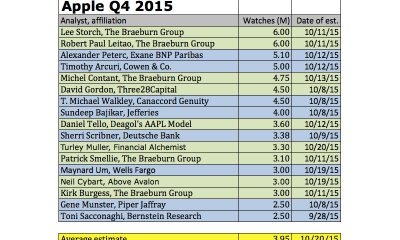 estimations-apple-watch-q4.jpg