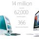 imac-g3-vs-imac-5k.jpg