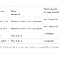 target-mode-imac-2015.jpg