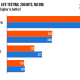 Samsung-vs-TSMC-iPhone-6S-001.png