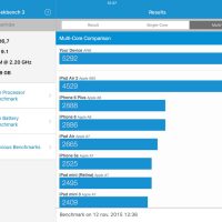 ipad-pro-geekbench-mc.jpg