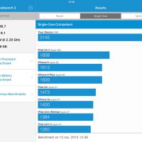 ipad-pro-geekbench-sc.jpg