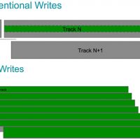 seagate-smr-vs-conventional-hard-drive-writing.jpg