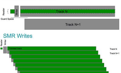 seagate-smr-vs-conventional-hard-drive-writing.jpg