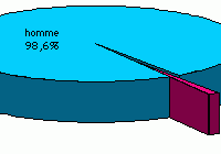 image 329 x 140