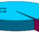 image 329 x 140