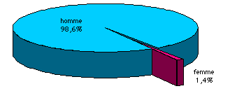 image 329 x 140