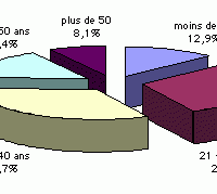 image 322 x 179