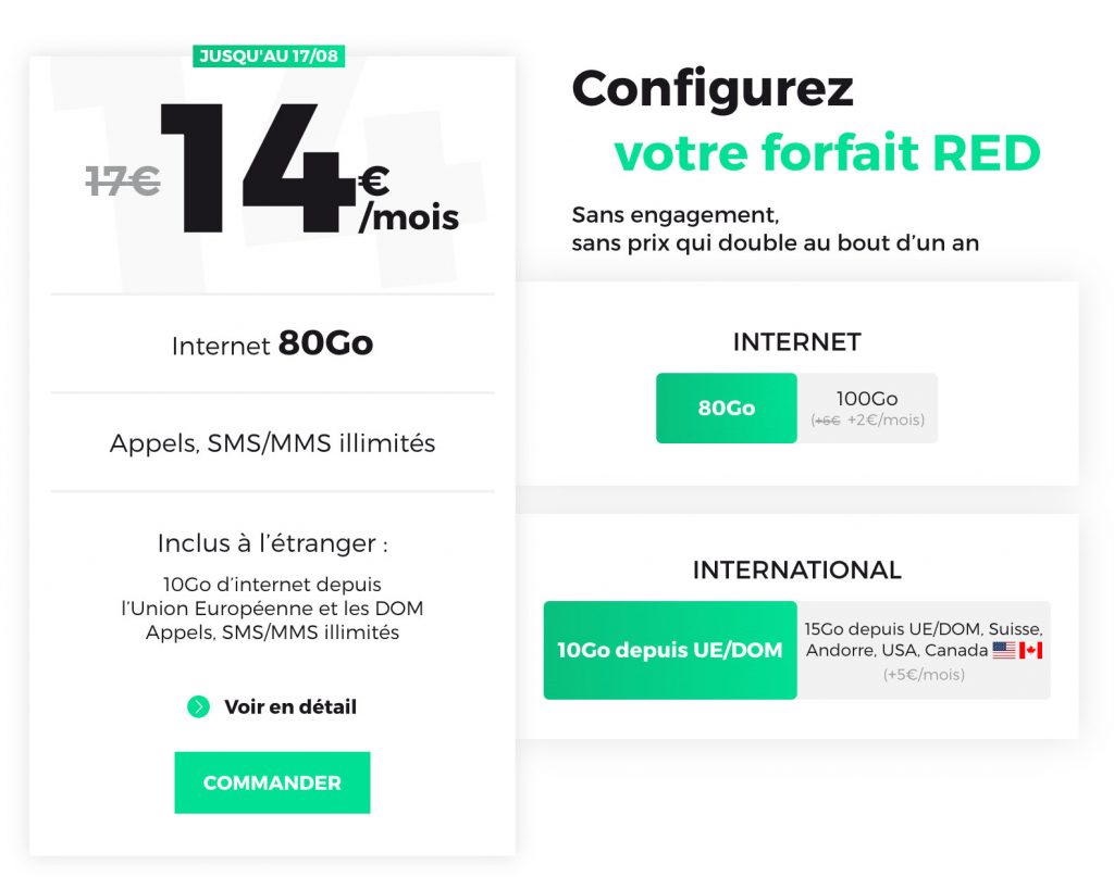 Forfait RED by SFR