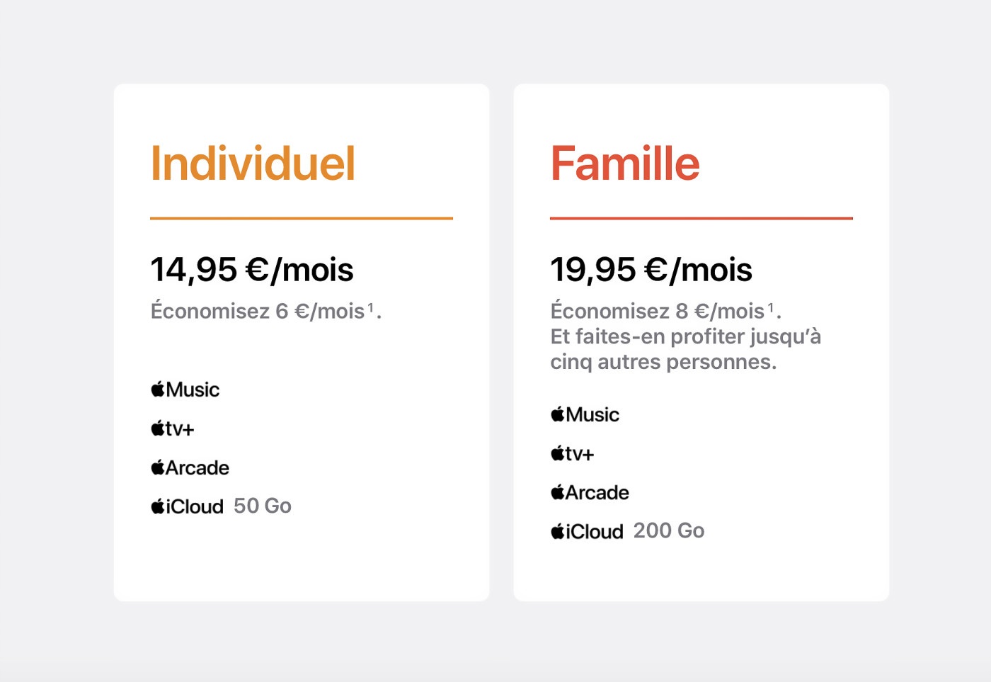 Tarif Apple one en euro