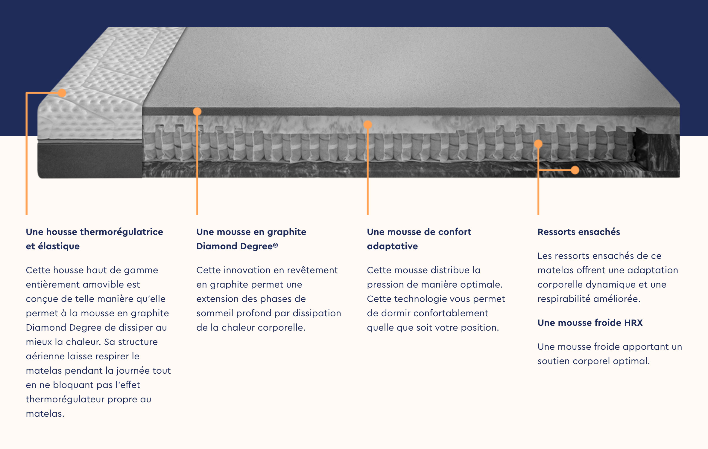 Composition Diamant Noir