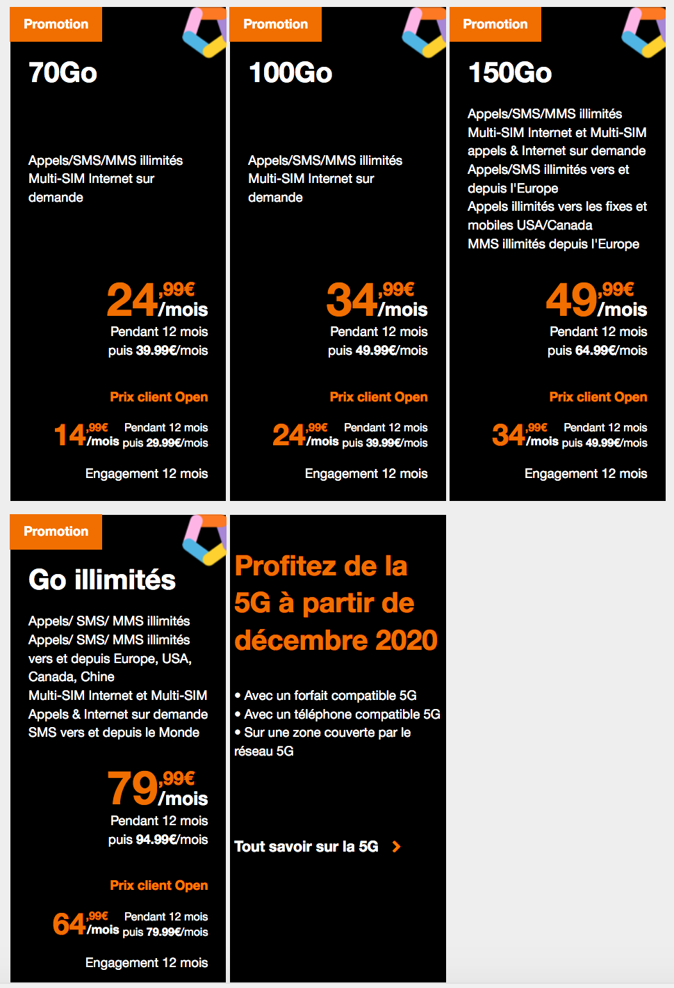 forfaits mobiles 5G Orange