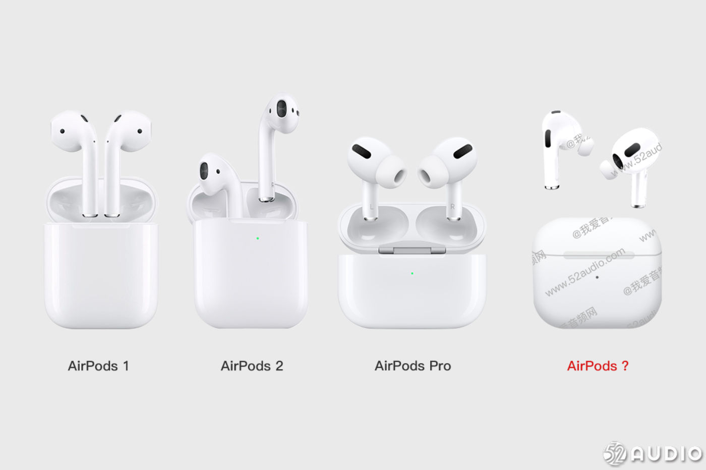 AirPods comparaison 