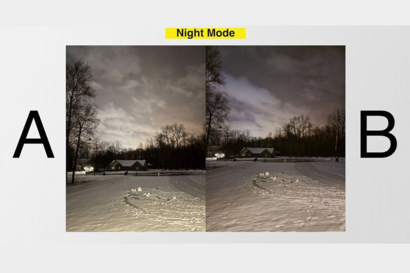 mode nuit iPhone 12 Pro Max vs Galaxy S21 ultra 