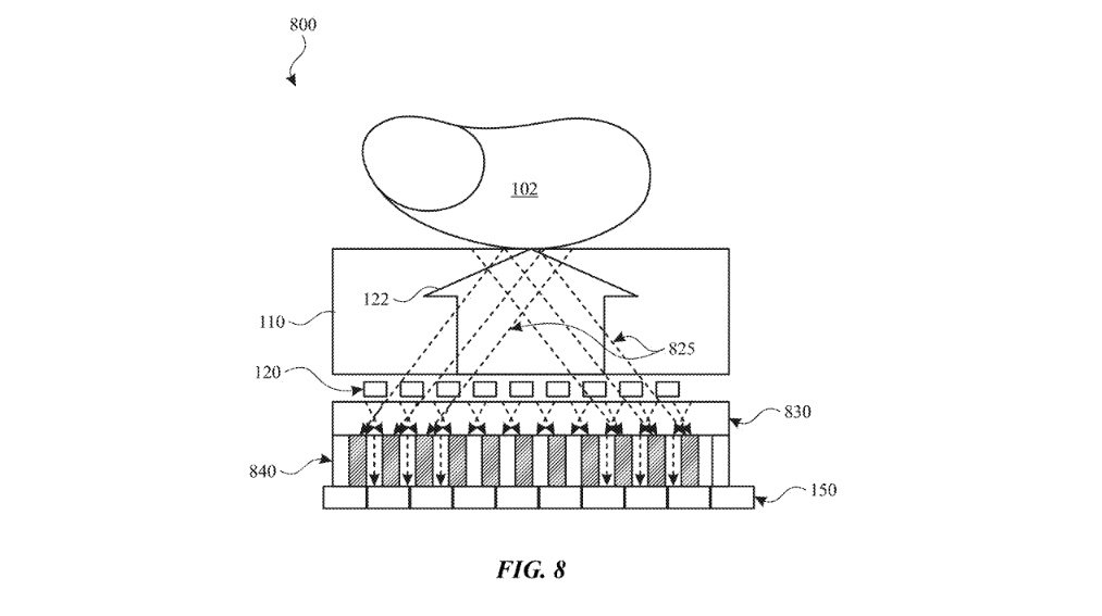 Brevet Apple Touch ID lumière oblique