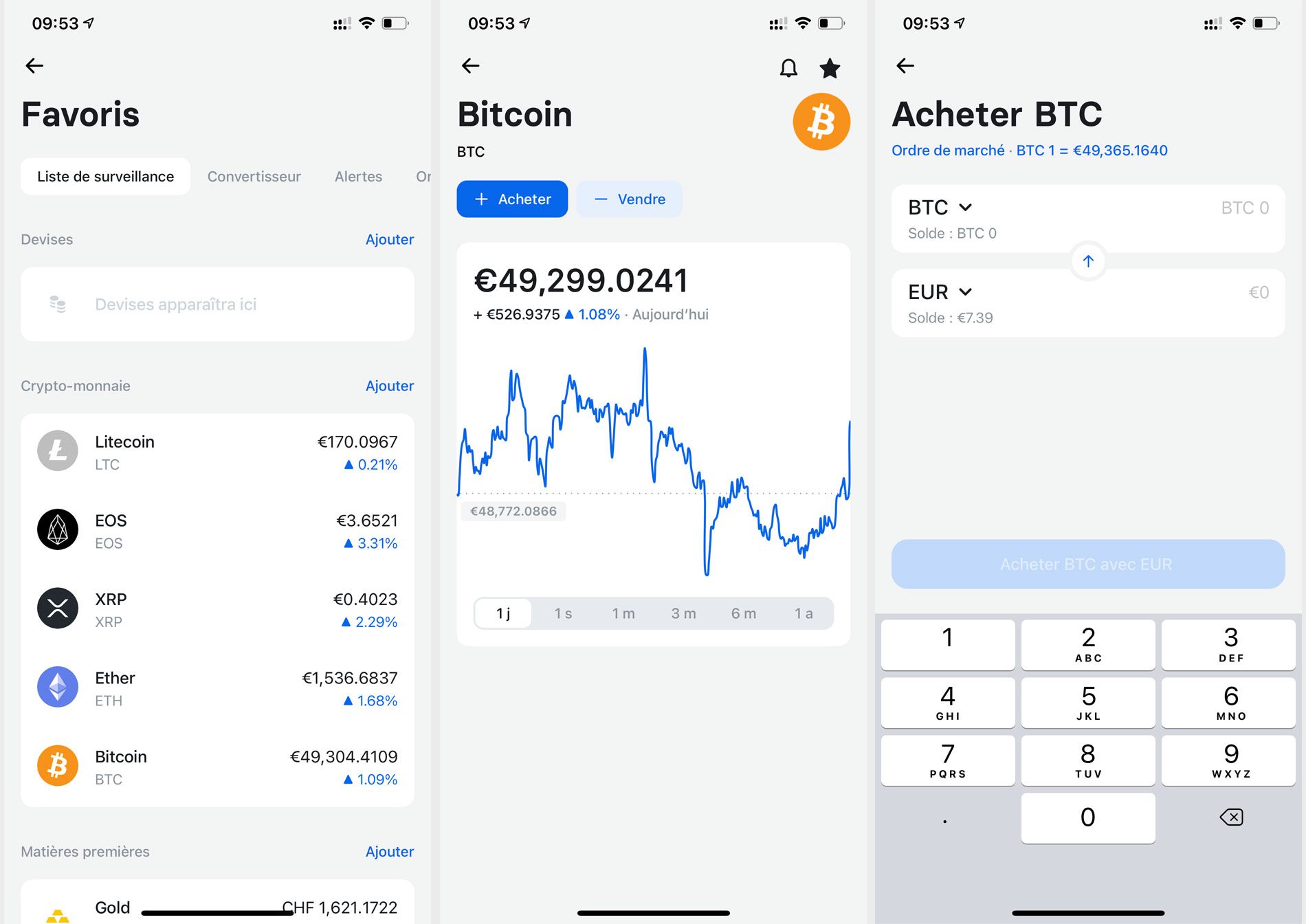Revolut