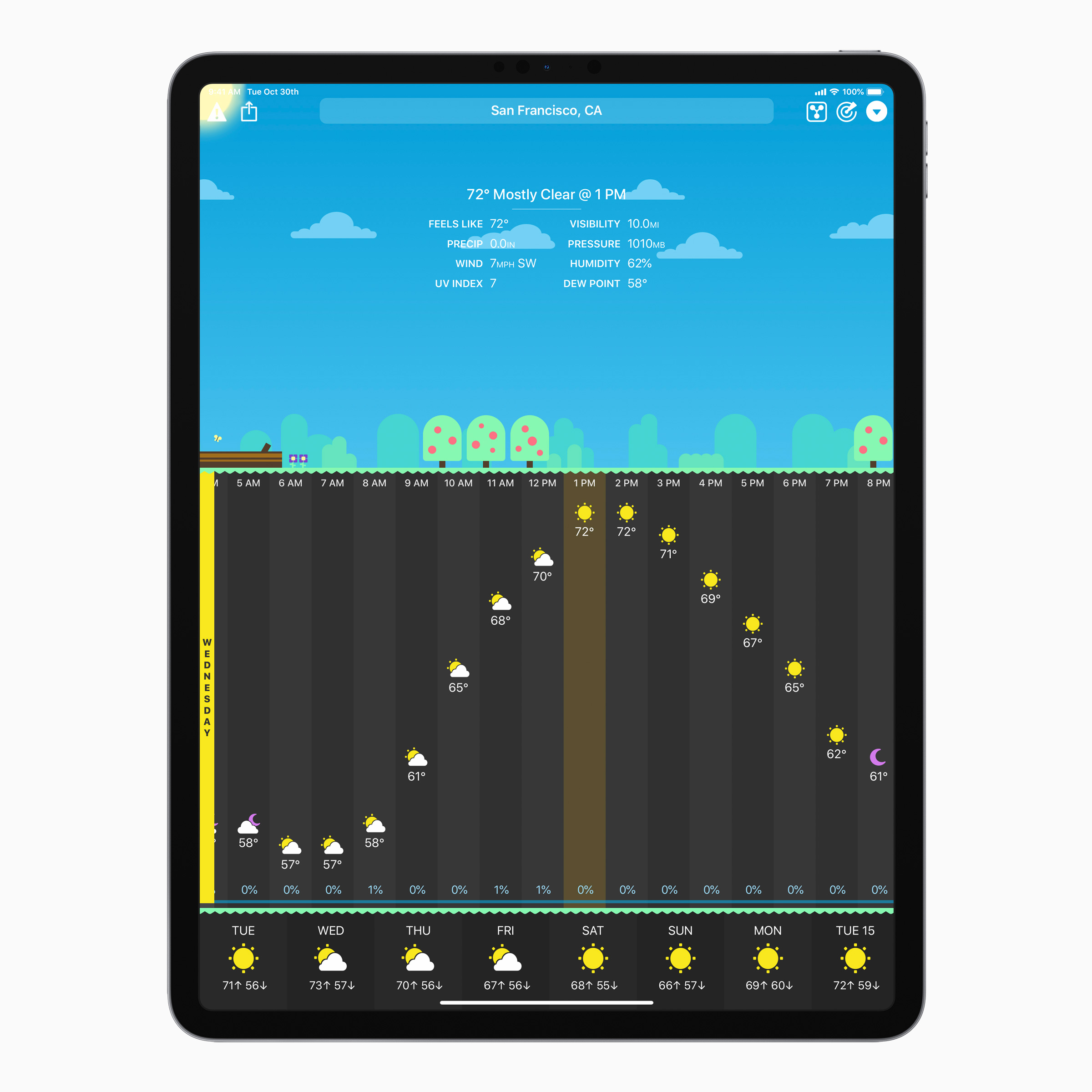 Carrot Weather app iOS