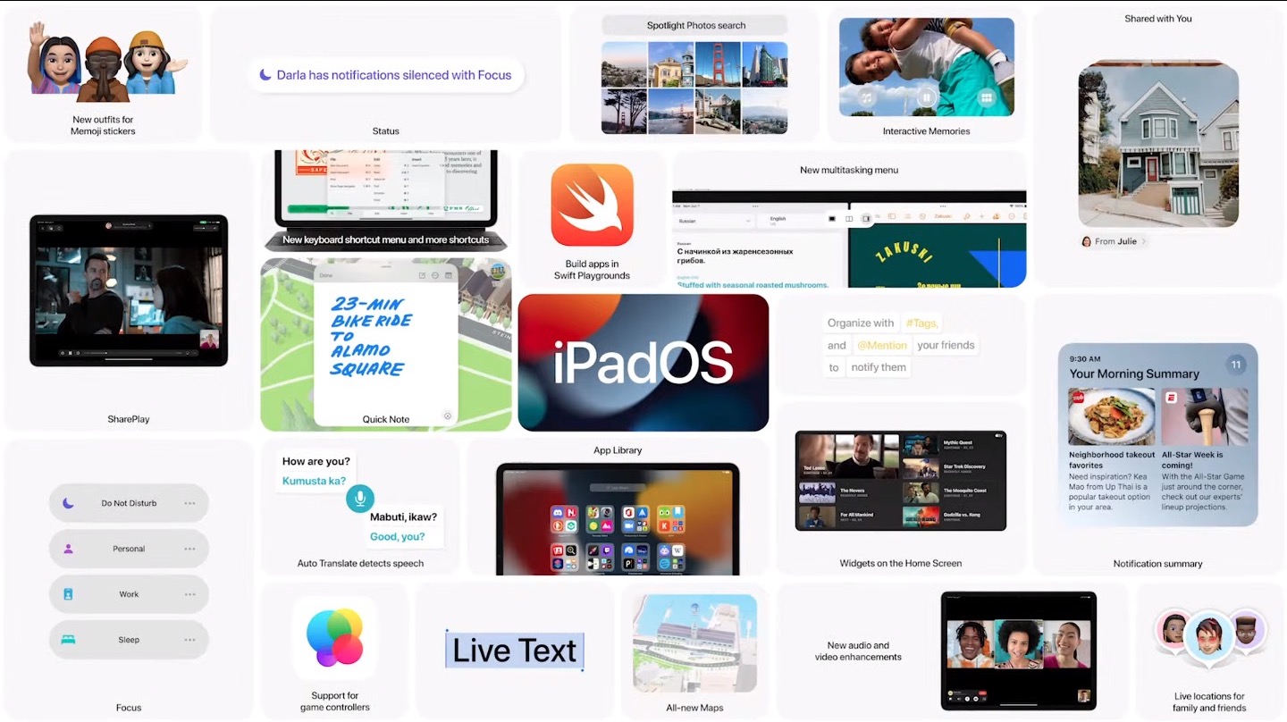 iPadOS 15
