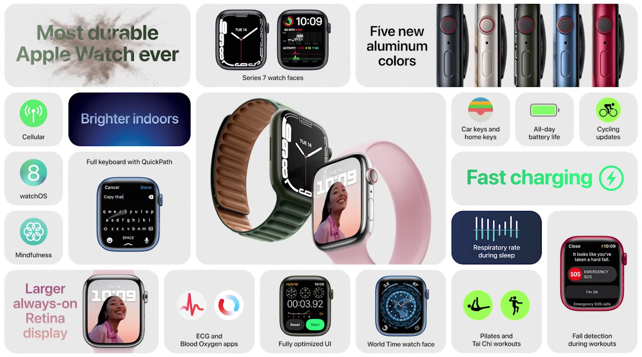Series 7 Apple