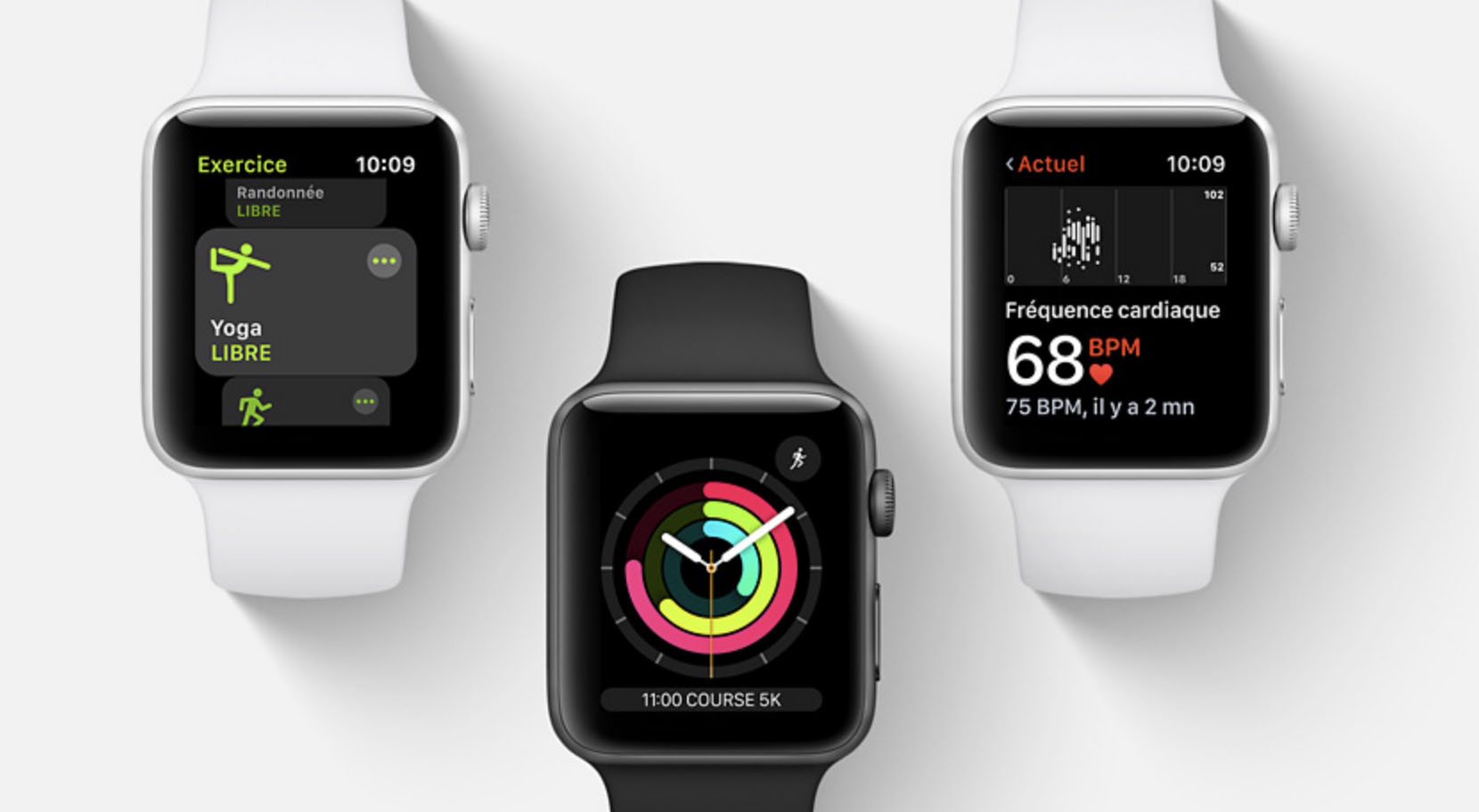 Quelle Apple Watch choisir