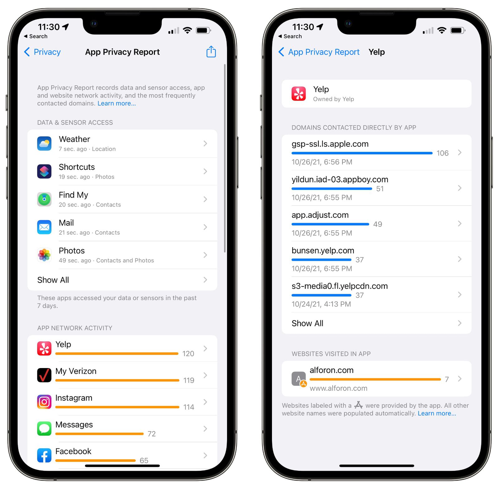 rapport de confidentialité des apps