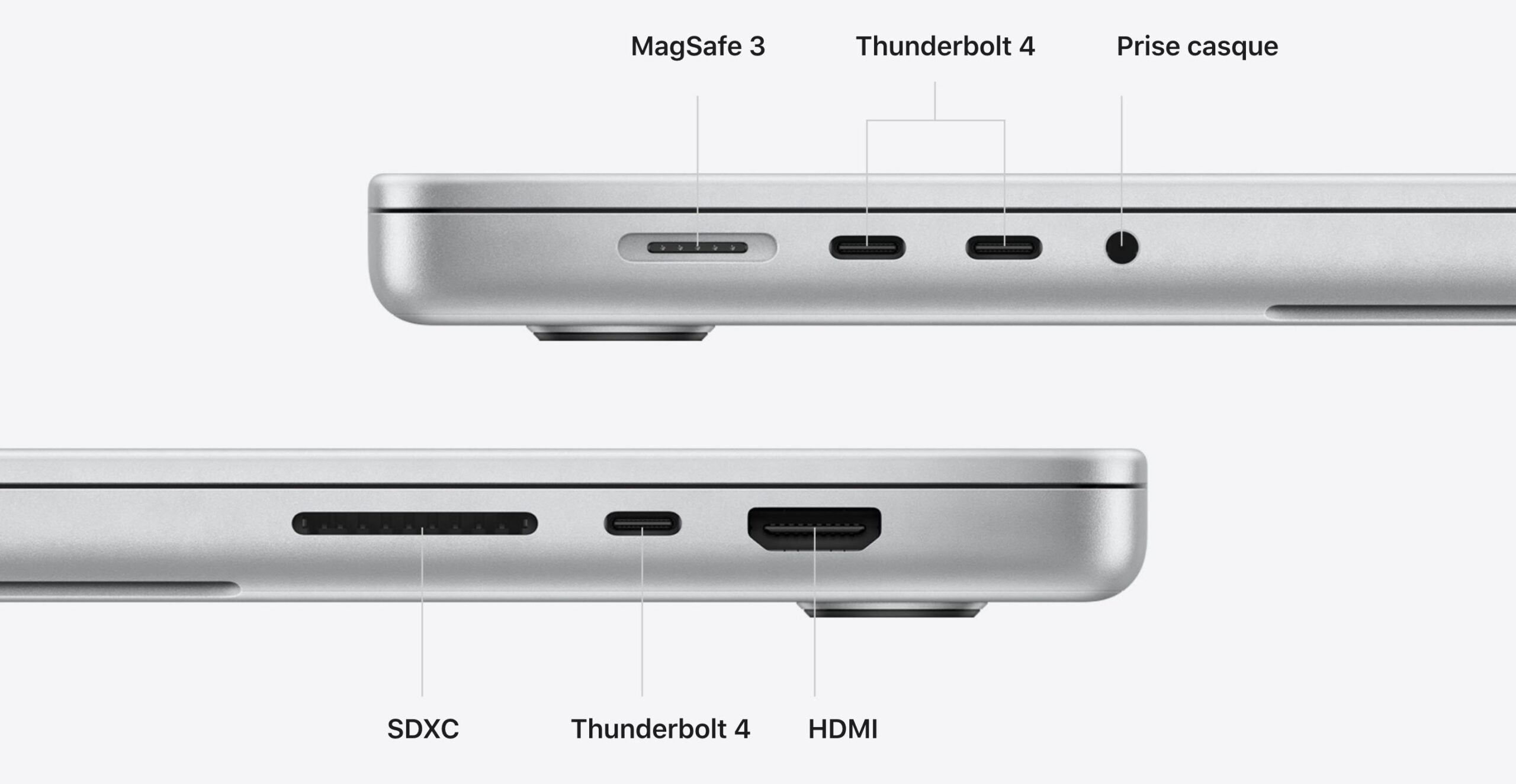 Quel MacBook Pro choisir comparatif