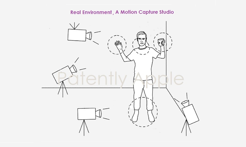 brevet VR Apple