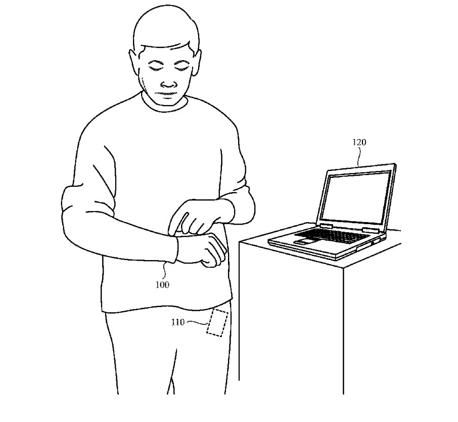 wearable Apple