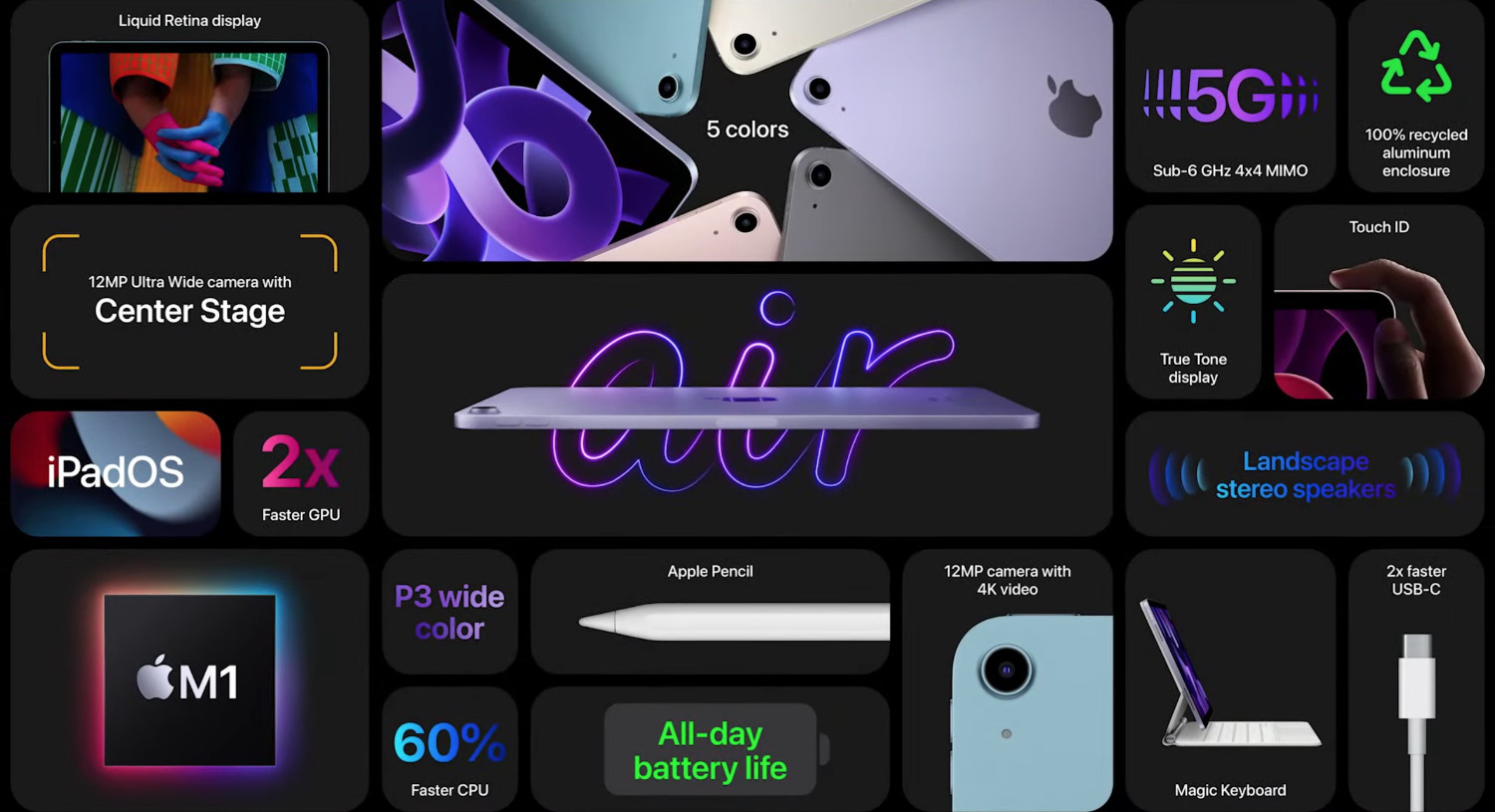 iPad Air 2022
