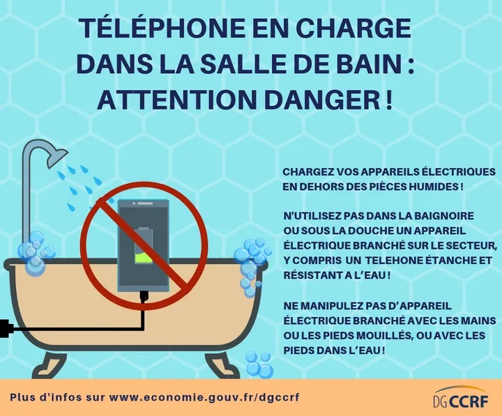 Dangers smartphone bain