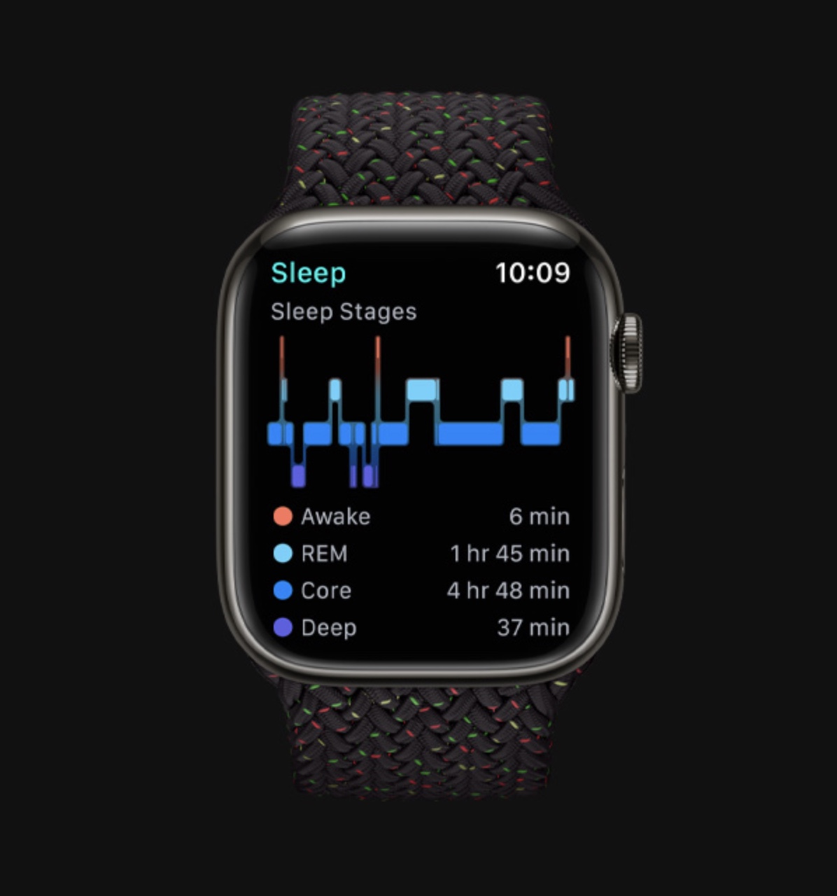 watchOS 9 sommeil