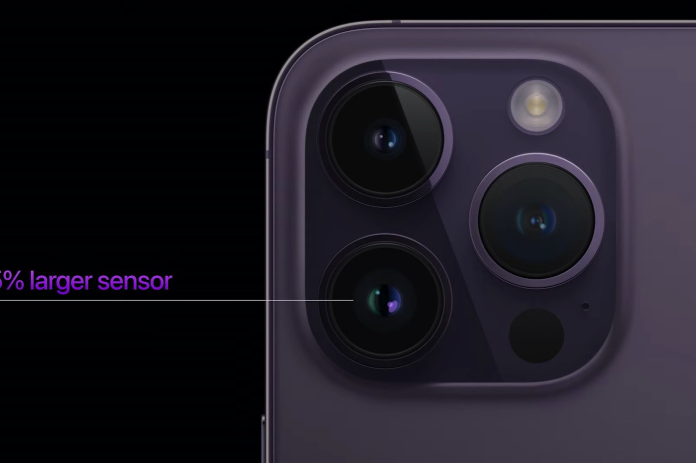 Appareil photo iPhone 14 Pro