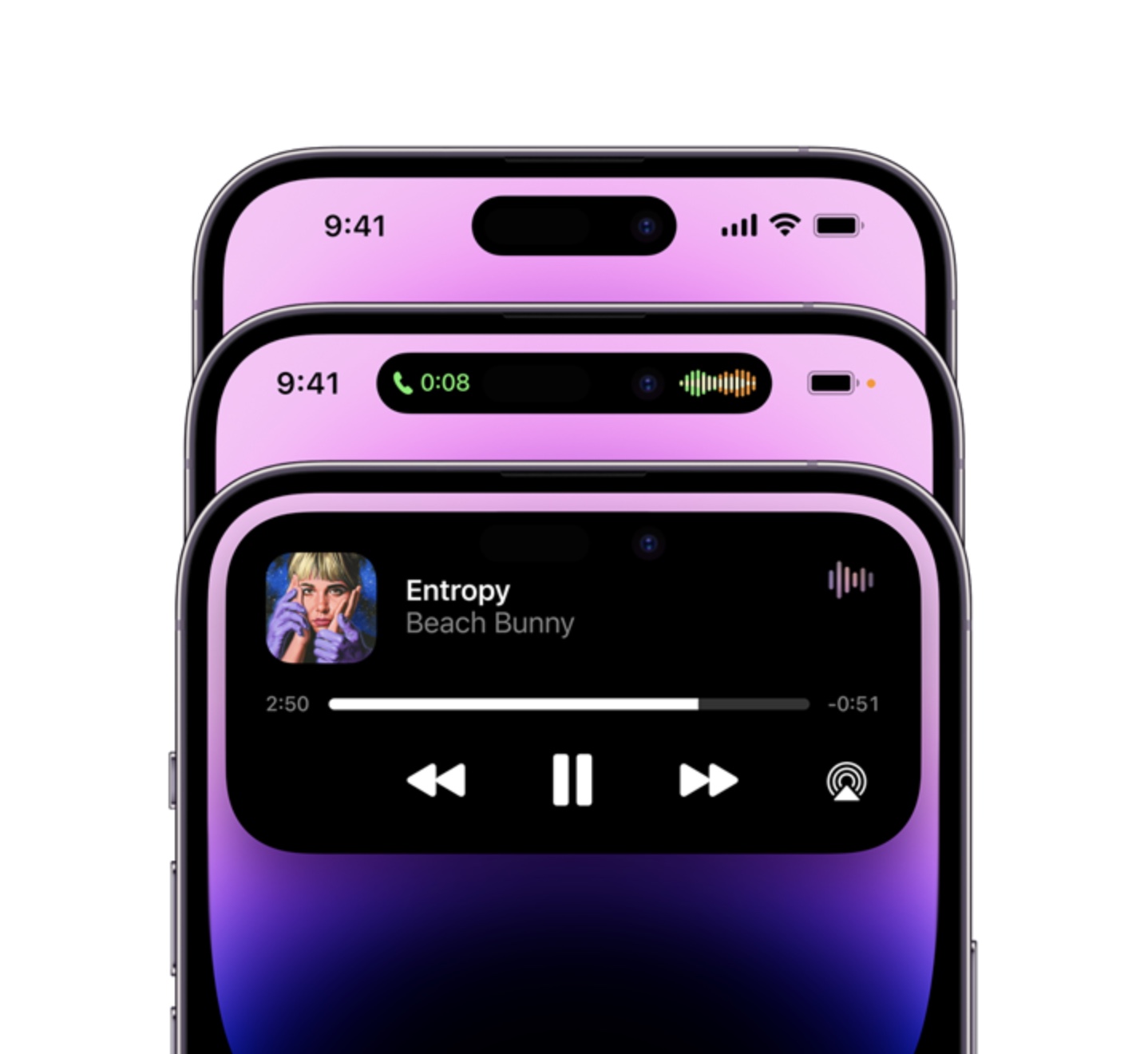 iPhone 14 Pro comparatif