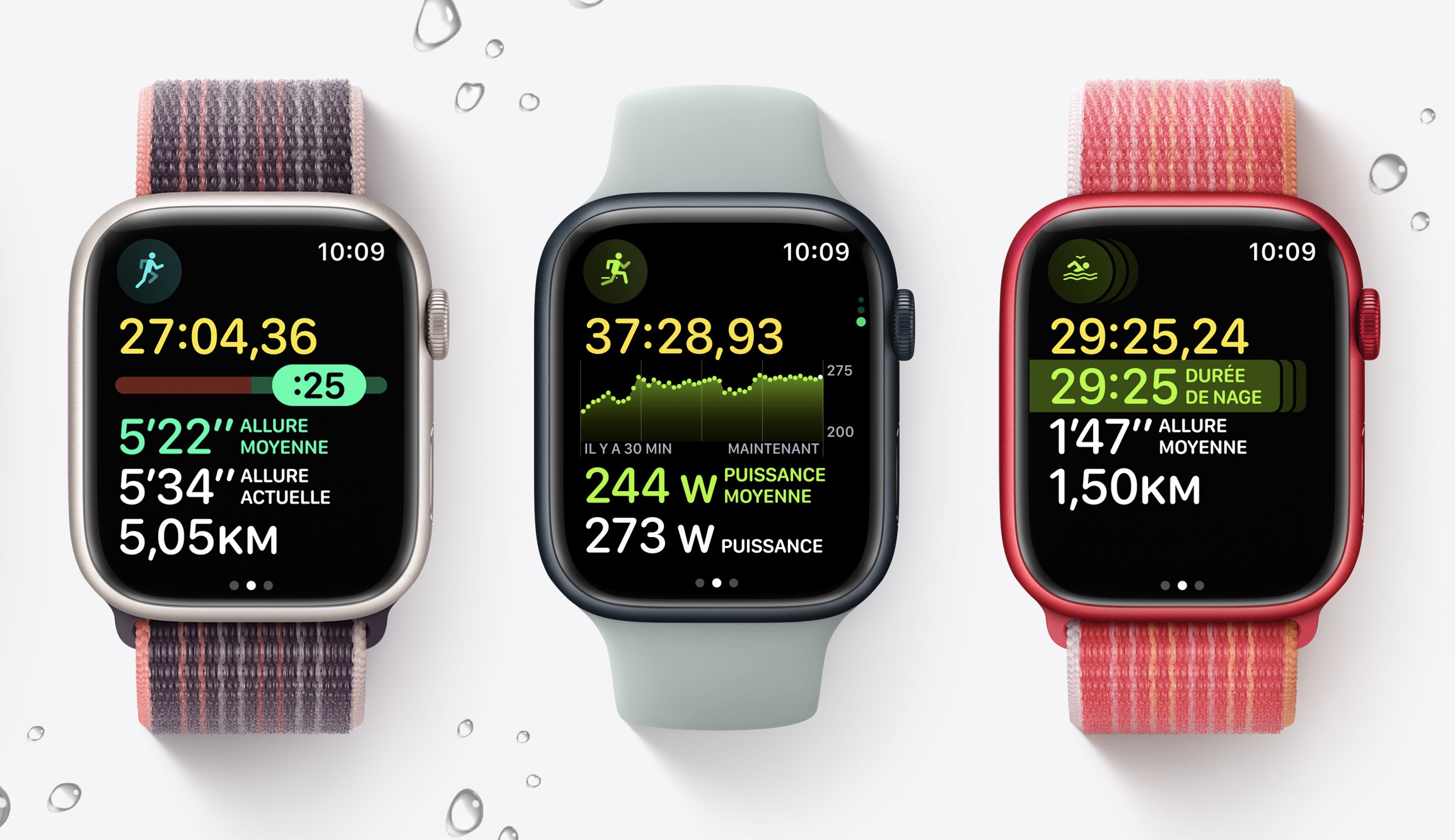 Apple Watch Series 8