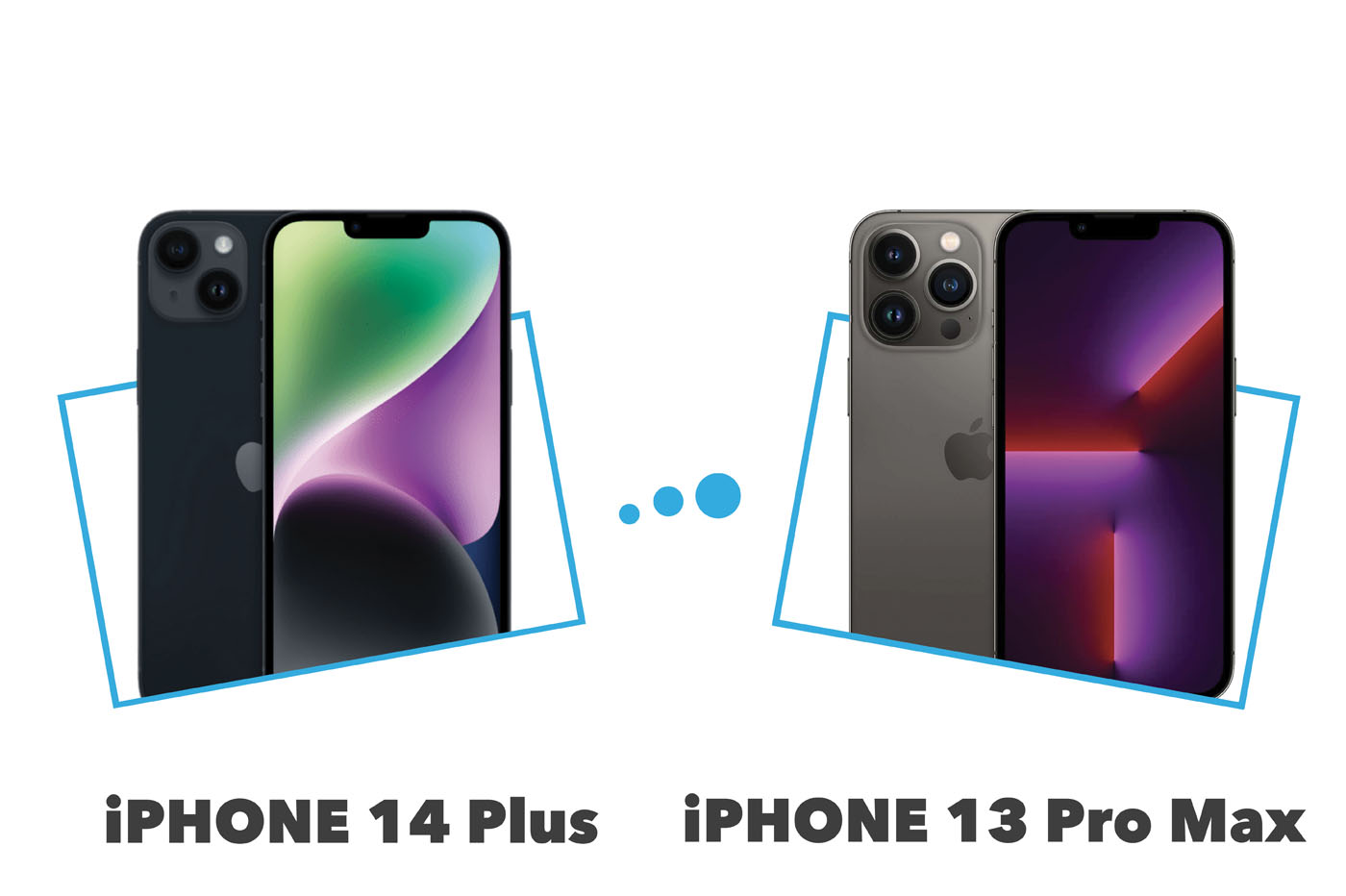 Телефон андроид про макс. Iphone 14 Pro Max Mini. Iphone 14 Pro vs 14 Pro Max. Iphone 14 Pro Max vs iphone 13 Pro Max. Iphone 14 vs 14 Pro vs 14 Plus.