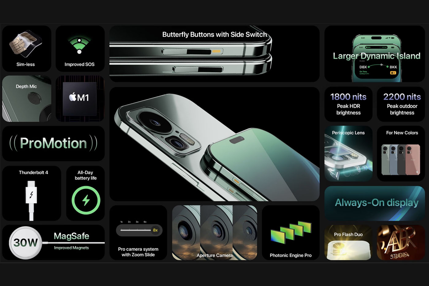 iPhone 15 Pro Max
