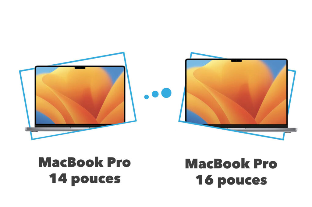 MacBook Pro 14 pouces VS 16 pouces (2023) : comparatif et différences