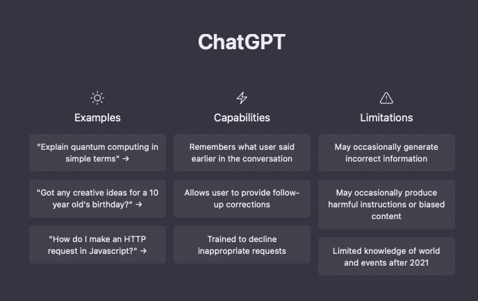 Limitations ChatGPT