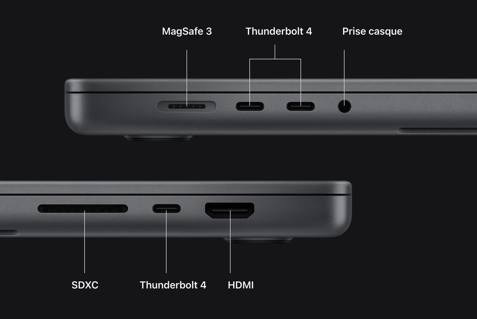 14-inch MacBook Pro