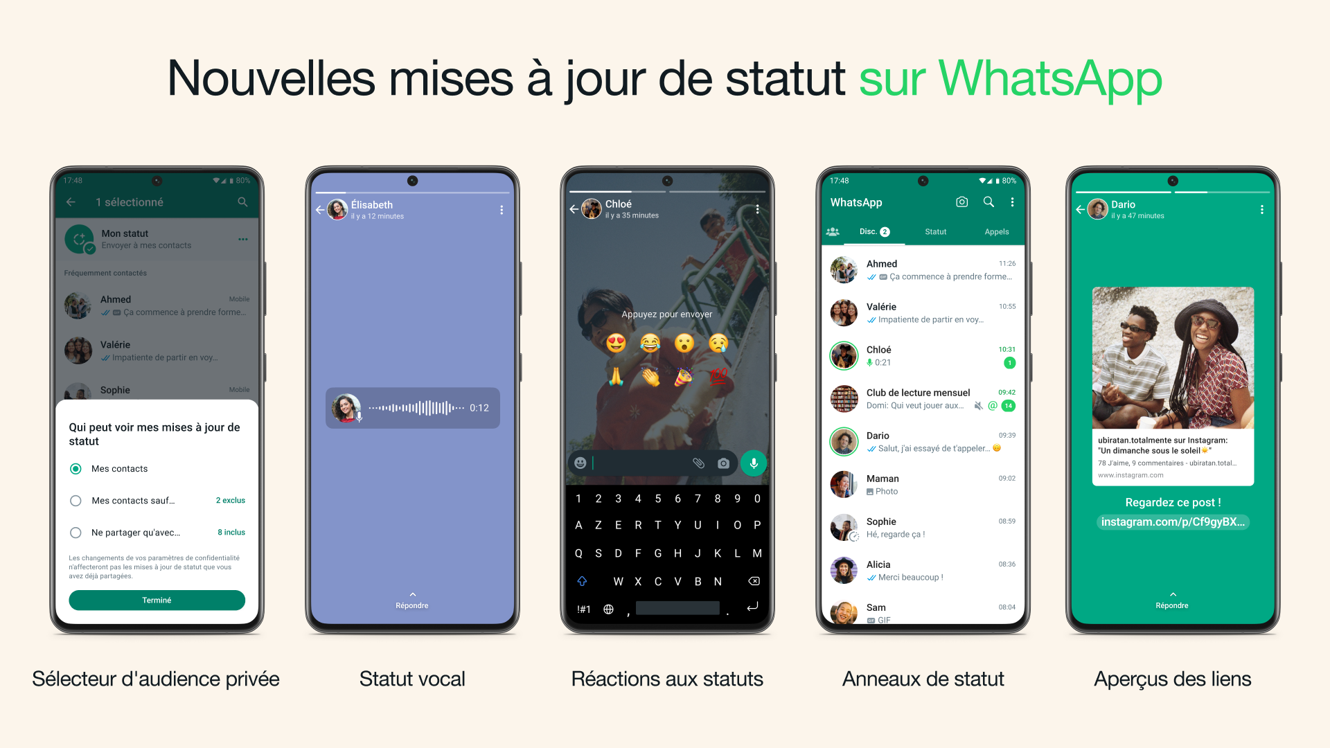 statuts WhatsApp