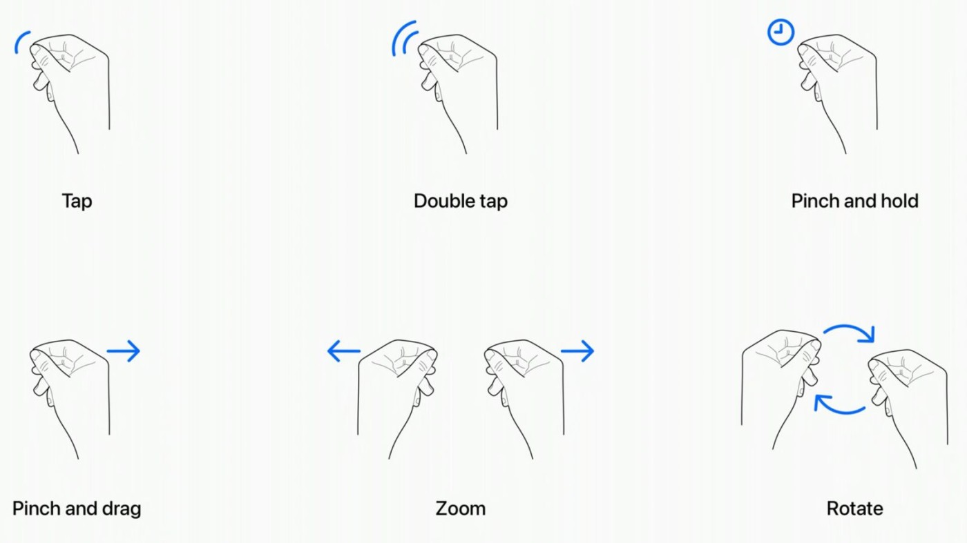 gestes Vision Pro