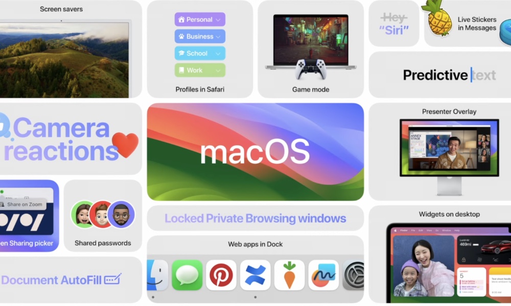 macOS Sonoma