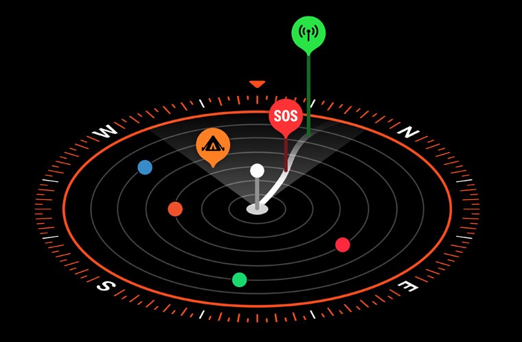 boussole watchOS 10