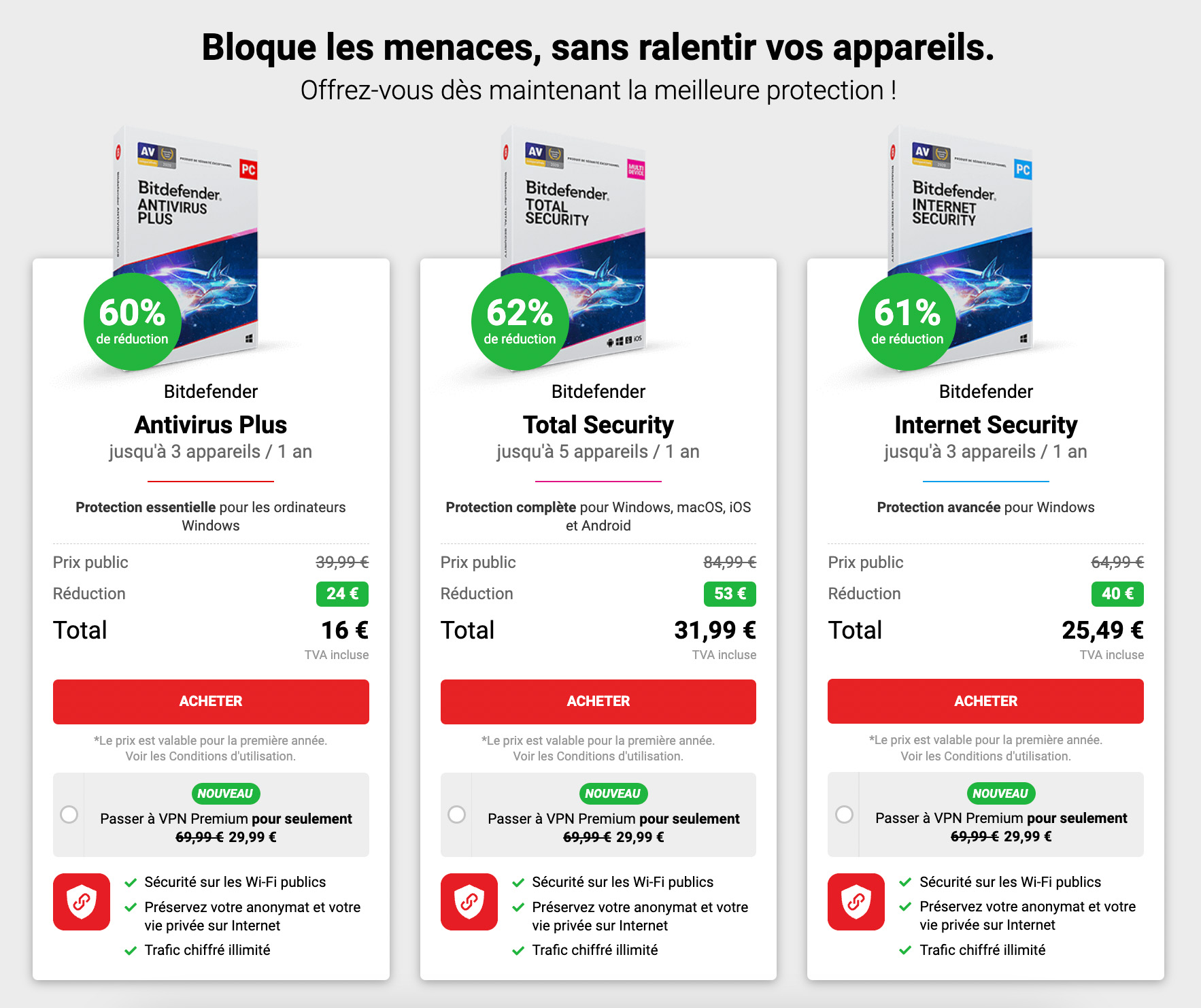 Gamme Bitdefender