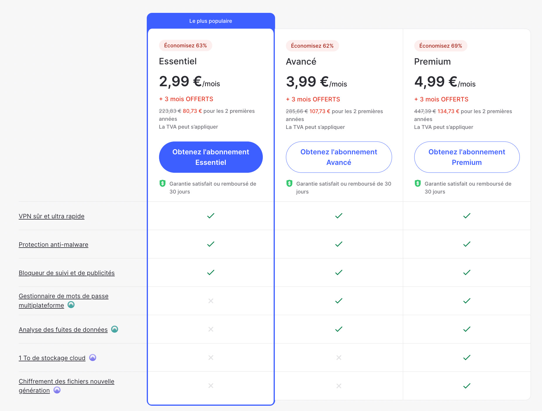 Nordvpn formules