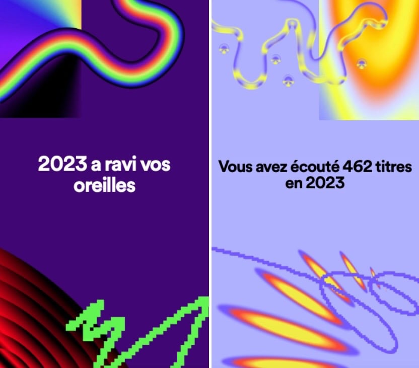 Rétrospective Spotify