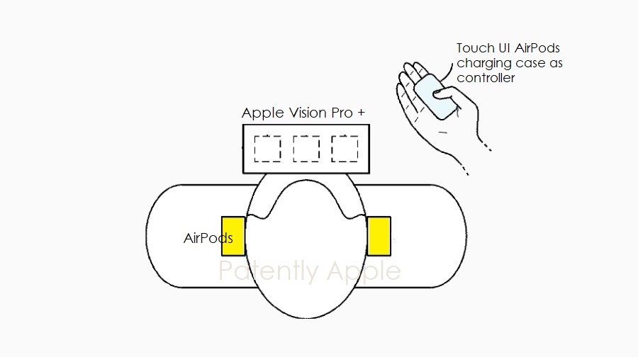 Brevet AirPods capteur tactile
