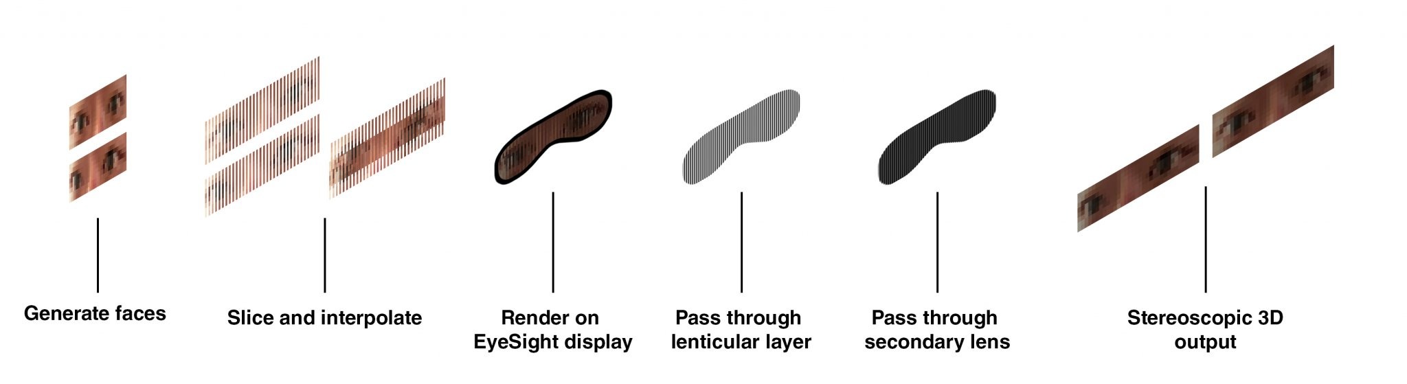 Lenticular explainer 1 2048x559