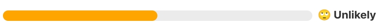 Score de rumeur