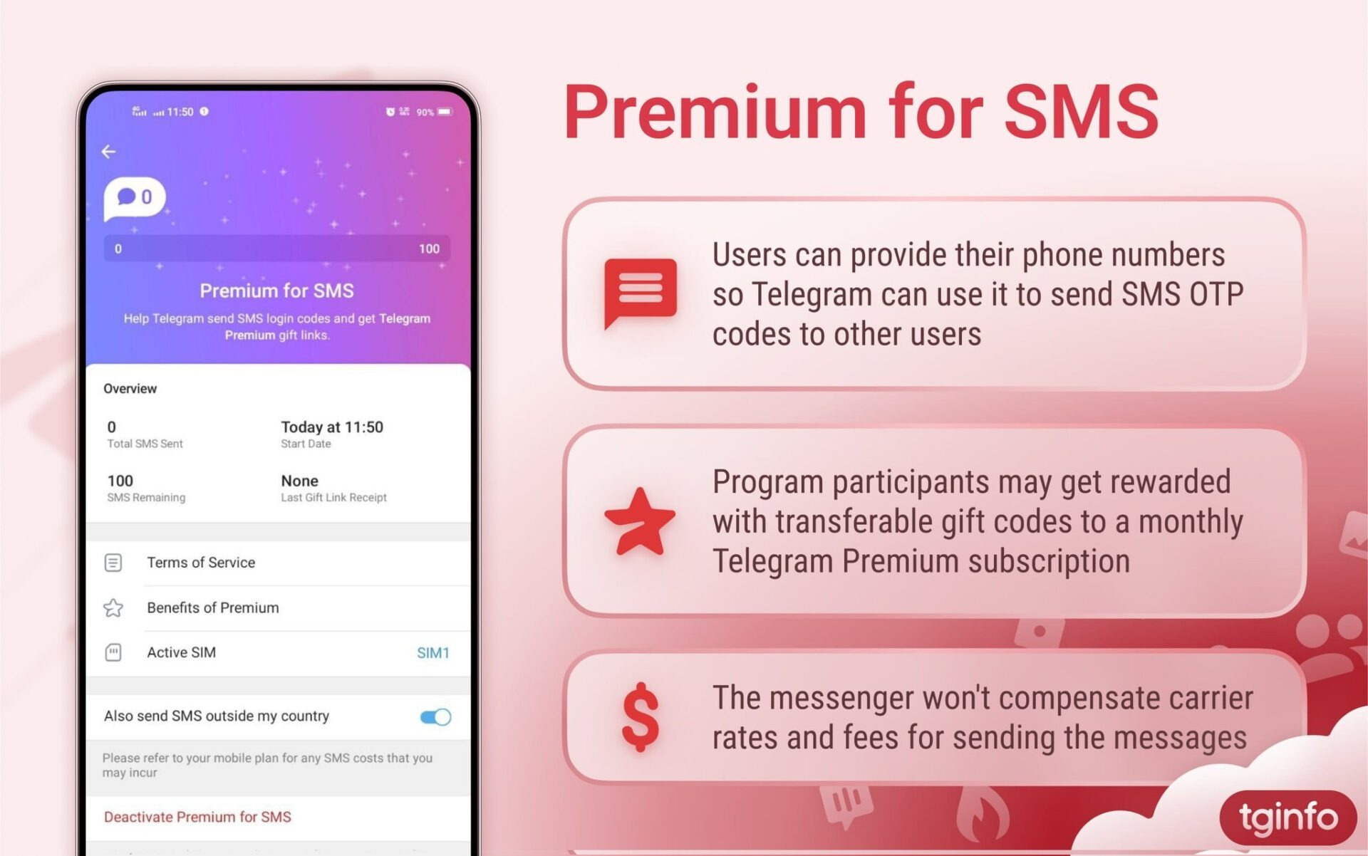 Telegram P2PL